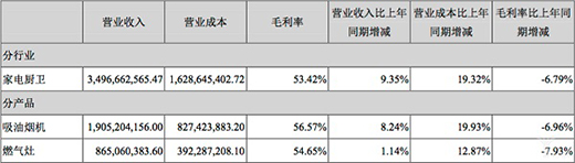 ϰϰI34.97|ּLδ?