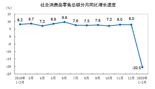 1-2·MƷۿ~½20.5%