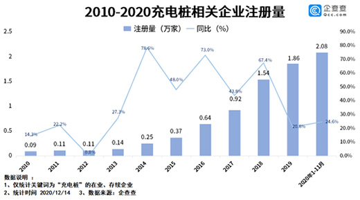 늘2020һ꣬Ȼ]ٍX