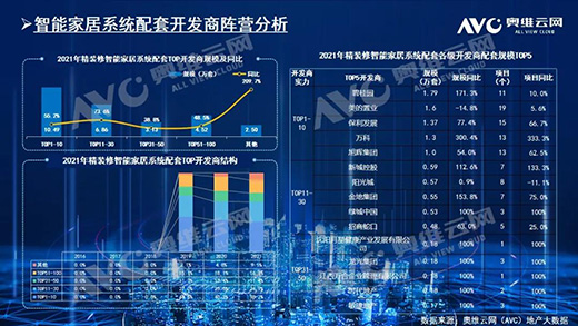 2021꣬biҎģ212f!TOP10ƷƷ~ռ61.6%