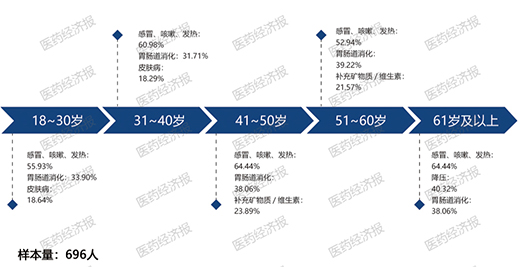 2022W(wng)ُˎеMОڅ