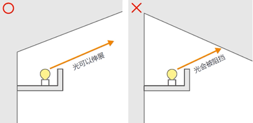 巧用燈槽照明，讓家更具質(zhì)感與舒適