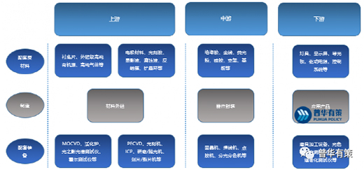 x2022-2028LEDИIЈоlչڅ